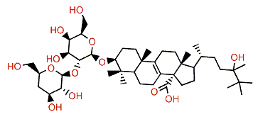 Eryloside F7